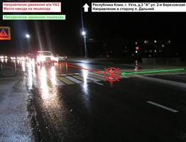 В Ухте под колеса УАЗ "Патриот" попал пешеход