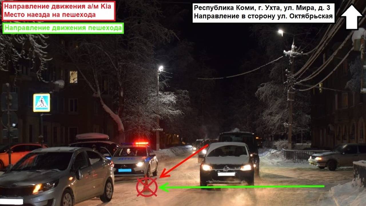 Главная картинка новости: В Ухте водитель Kia Rio сбила 9-летнюю девочку