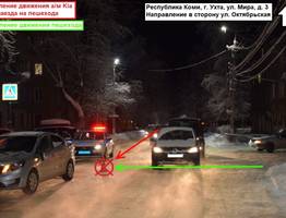 В Ухте водитель Kia Rio сбила 9-летнюю девочку