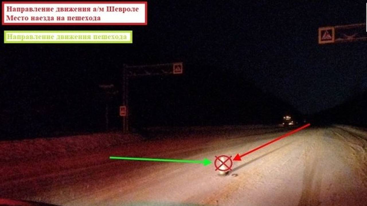 Главная картинка новости: В Коми в страшном ДТП сбили человека