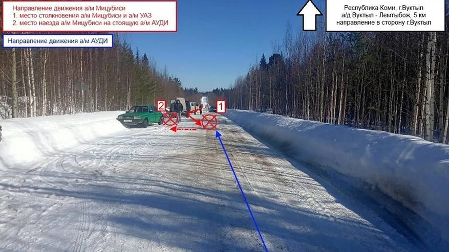 Главная картинка новости: В Коми водитель Mitsubishi устроил жесткое ДТП с «буханкой» и Audi