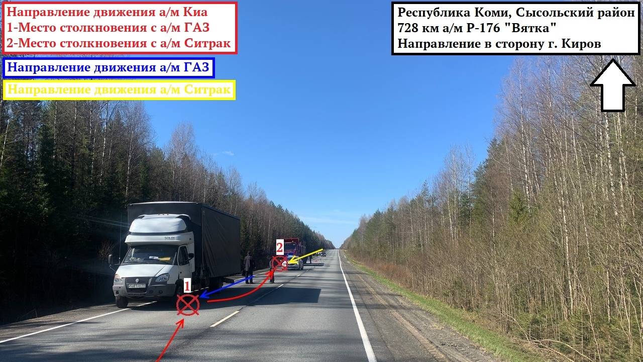 Главная картинка новости: В Коми водитель Kia Rio лишился руки в тройном ДТП