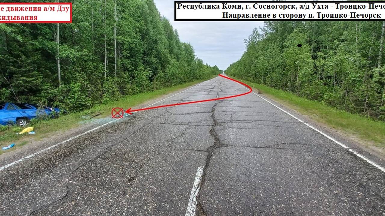 Главная картинка новости: Столкновение на встречке, ДПТ без водителя и еще более 300 инцидентов на дорогах Коми