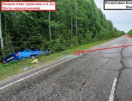 Столкновение на встречке, ДПТ без водителя и еще более 300 инцидентов на дорогах Коми