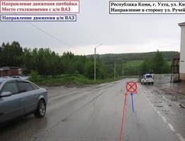 В Коми зафиксированы три аварии: пострадали взрослые и дети