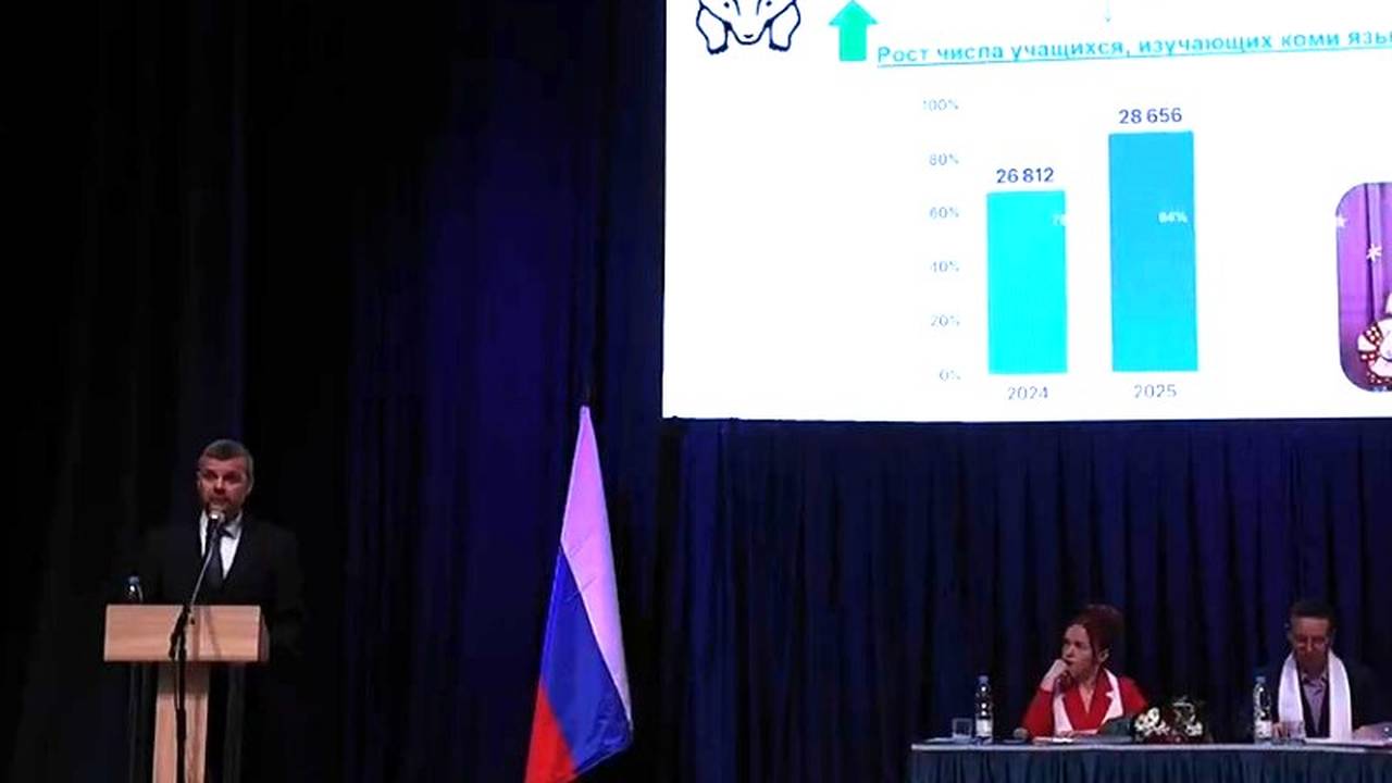 Главная картинка новости: Сыктывкар укрепляет культурные традиции: коми язык возвращается в городскую среду