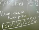 Тысячи выпускников Коми пишут сегодня итоговое сочинение
