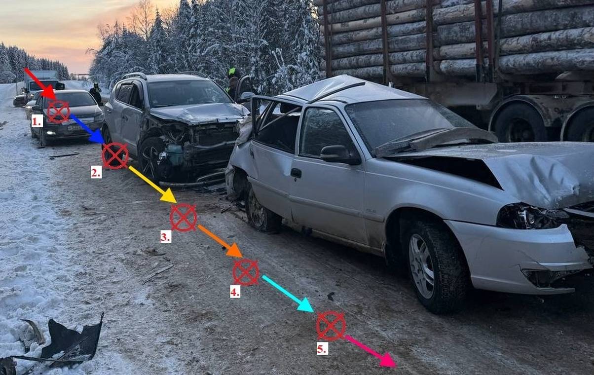 В массовом ДТП с шестью автомобилями на трассе в Коми травмировались двое